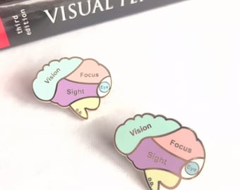 Visual Perception Pin