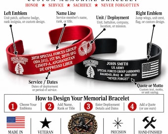 Deployment Bracelet, Military Service Tribute