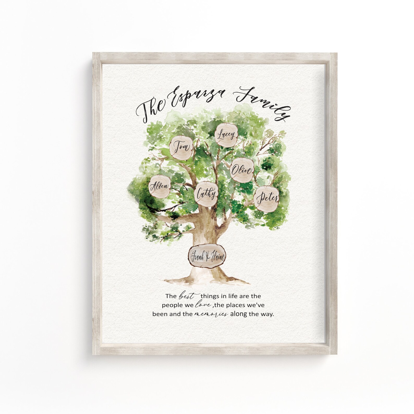 Personalized Family Tree Wall Art Family Reunion Gifts 8 X Etsy