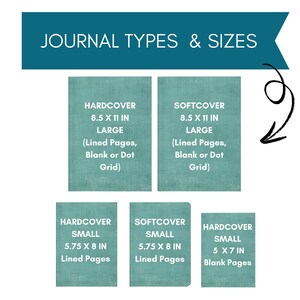May include: A chart titled JOURNAL TYPES & SIZES displaying five teal journals. Two large 8.5 x 11 inch journals, one hardcover and one softcover, with lined, blank, or dot grid options. Three small journals: 5.75 x 8 inch hardcover and softcover, and a 5 x 7 inch hardcover.
