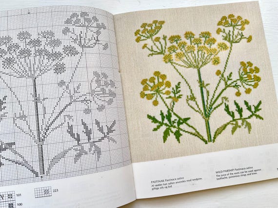 Gerda Bengtsson 1975 & 1977 Combined Yearbooks. Medicinal