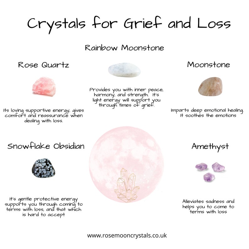 Crystals For Grief and Loss Bereavement Crystal Kit Etsy