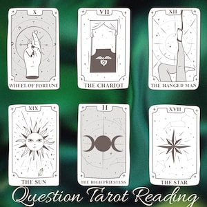 Spezifische Fragen readings