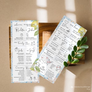 Può includere: Un programma di nozze con un design floreale blu e bianco. Il programma include i nomi della coppia, Rachlle e John, la data del matrimonio e un elenco degli invitati al matrimonio. Il programma include anche una mappa degli Stati Uniti con cuori che segnano le destinazioni di luna di miele della coppia.