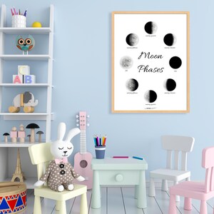 MOON PHASES Montessori Poster Montessori Educational Homeschooling Learning Poster Kids Nursery Room preschool image 5