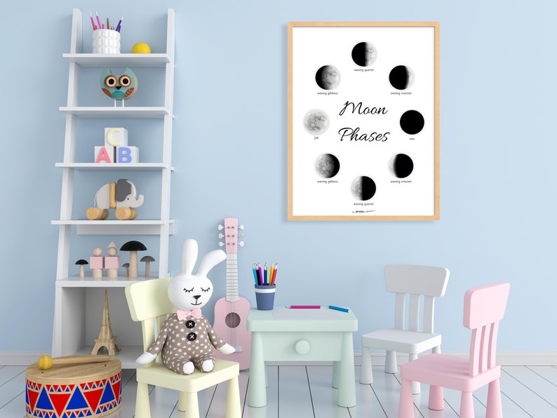 MOON PHASES Montessori Poster Montessori Educational Homeschooling Learning Poster Kids Nursery Room preschool image 5