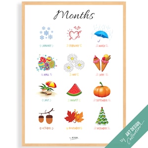 POSTER DES MOIS • Poster Montessori • Poster éducatif Montessori pour l'enseignement à domicile, jouet préscolaire pour chambre d'enfant