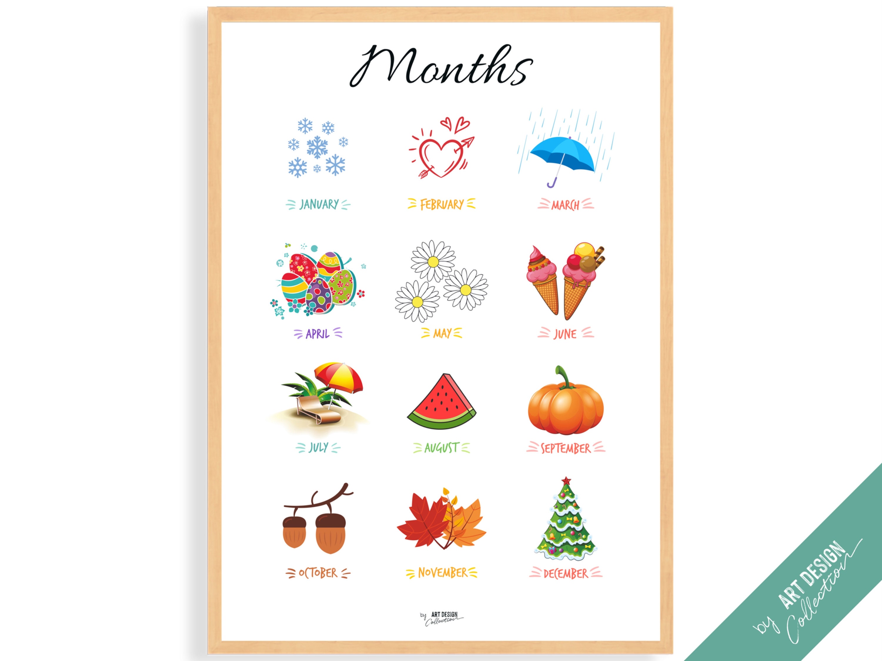 MONTHS POSTER Montessori Poster Montessori Educational Etsy