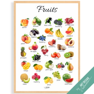 AFFICHE FRUITS • Poster Montessori • Poster éducatif Montessori pour l'enseignement à domicile