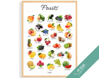 FRUITS POSTER • Montessori Poster • Montessori Educational Homeschooling Learning Poster Kids Nursery Room preschool