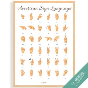 LENGUAJE DE SEÑAS • Póster Montessori • Póster educativo Montessori para la educación en el hogar, aprendizaje, juguetes para la habitación de los niños, material preescolar