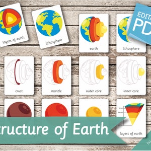STRUKTUR DER ERDE • 14 editierbare Montessori Karten • Karteikarten Nomenklatur Karteikarten Pdf druckbare Karten Vorschulspielzeug
