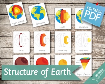 STRUTTURA DELLA TERRA • 14 Carte Montessori modificabili • Carte Flash Nomenclatura Carte Flash Pdf Carte stampabili Giocattoli prescolari