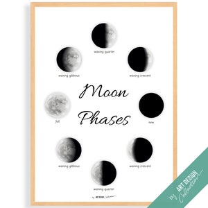 MOON PHASES Montessori Poster Montessori Educational Homeschooling Learning Poster Kids Nursery Room preschool image 1