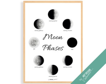 PHASES DE LA LUNE • Poster Montessori • Poster éducatif Montessori pour l'enseignement à domicile à domicile