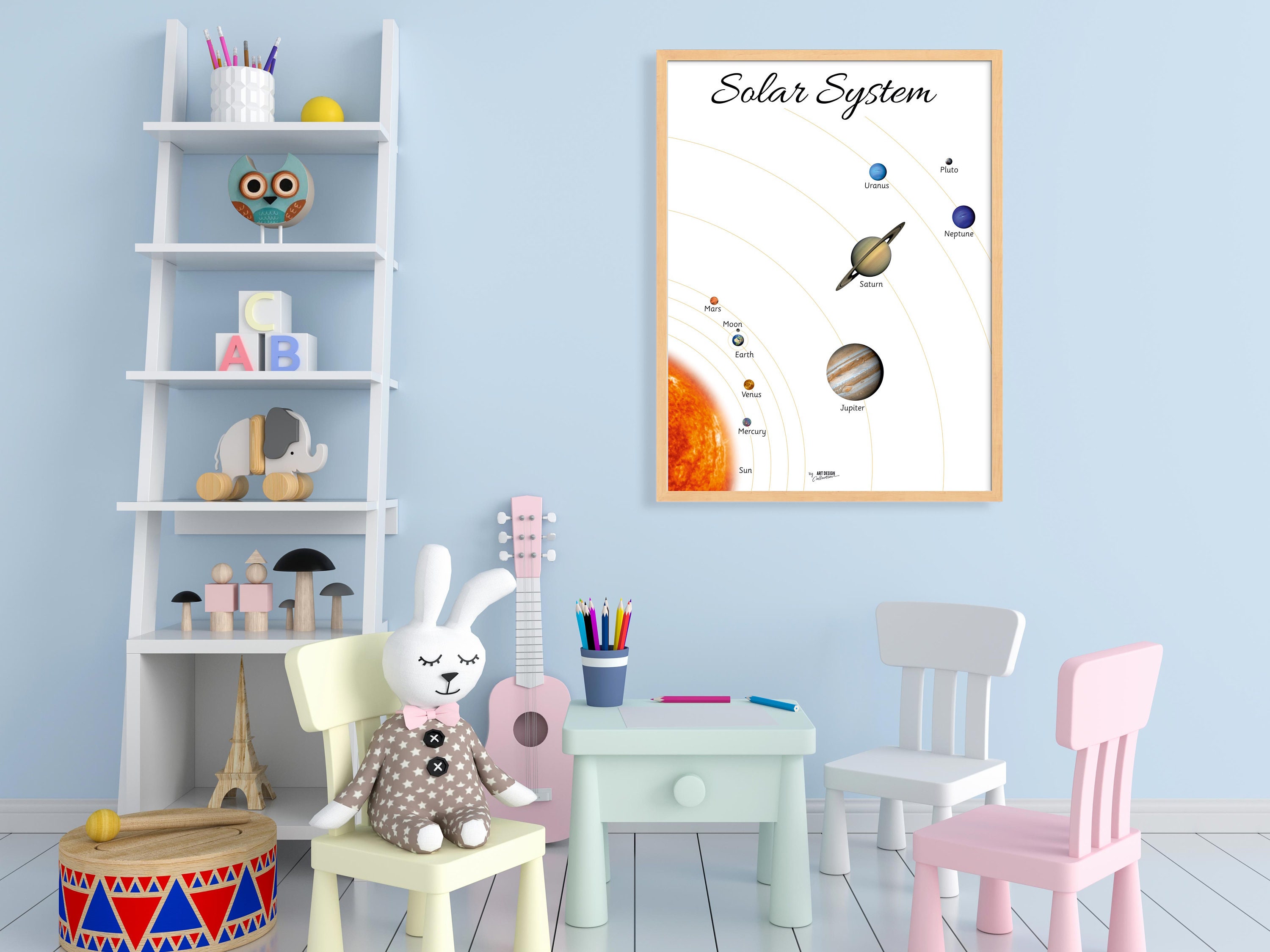 SOLAR SYSTEM POSTER • Montessori Poster • Montessori Educational ...