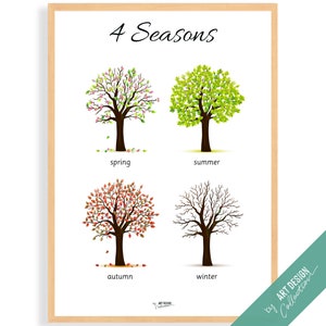 AFFICHE 4 SAISONS • Poster Montessori • Poster éducatif Montessori pour l'enseignement à domicile, chambre d'enfants, jouets Montessori, maternelle