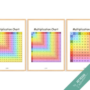 3 POSTER DELLA TABELLA DELLE MOLTIPLICAZIONI • Poster Montessori • Poster di apprendimento educativo Montessori per l'istruzione parentale per bambini in età prescolare