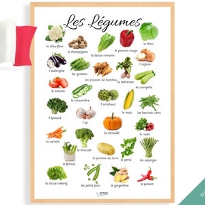 AFFICHE DE LÉGUMES Édition FRANÇAISE • Poster Montessori • Poster éducatif Montessori pour l'enseignement à domicile, jouet préscolaire pour chambre d'enfants