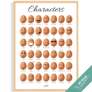 CHARAKTERE POSTER • Montessori Poster • Montessori Homeschooling Lernposter für Kinder Vorschule