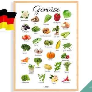 GEMÜSE POSTER • Montessori Poster • Montessori Lernposter für Homeschooling Kinder Kinderzimmer Spielzeug