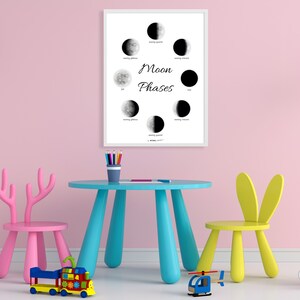 MOON PHASES Montessori Poster Montessori Educational Homeschooling Learning Poster Kids Nursery Room preschool image 2