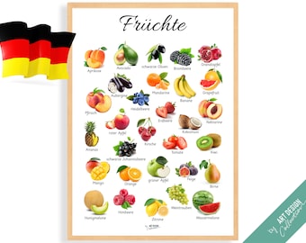 FRUITS POSTER DUITSE editie • Montessori Poster • Montessori Educatieve Homeschooling Leren Poster Kinderkamer kleuterschool