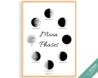 PHASES DE LA LUNE • Poster Montessori • Poster éducatif Montessori pour l'enseignement à domicile à domicile