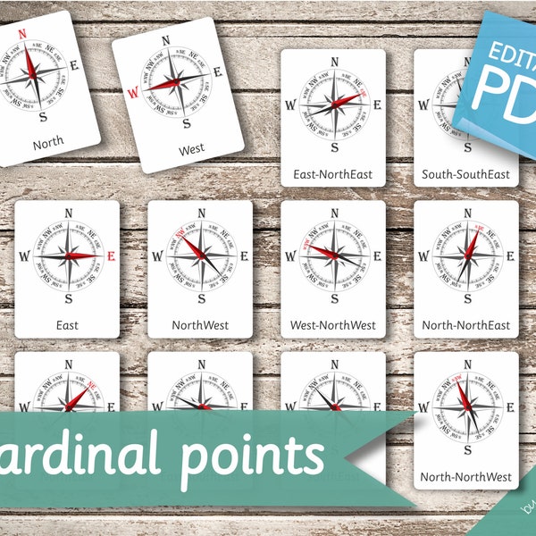 CARDINAL PUNKTE • 16 Montessori Karten • Spinner Rad Karteikarten Nomenklatur Karteikarten Editierbare PDF Pdf Printable Karten Vorschule