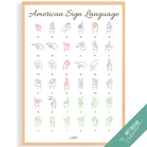 SIGN SPRACHE FARBIG • Montessori Poster • Montessori Homeschooling Lernposter für Kinder Vorschule Spielzeug Material