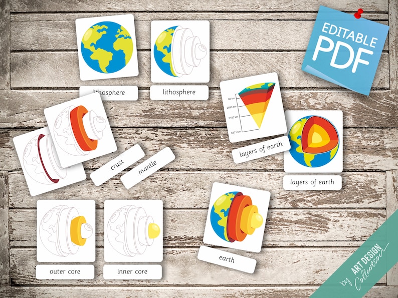 May include: A set of printable flashcards for teaching about the layers of the Earth. The cards feature illustrations of the Earth's layers, including the crust, mantle, outer core, and inner core. The cards also include labels for each layer. The cards are designed to be used in a classroom setting.