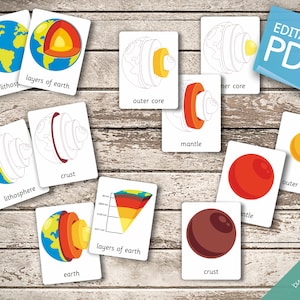 May include: A set of printable flashcards for learning about the layers of the Earth. The cards feature illustrations of the Earth's layers, including the crust, mantle, outer core, and inner core. The cards also include text labels for each layer. The cards are designed to be used for educational purposes.