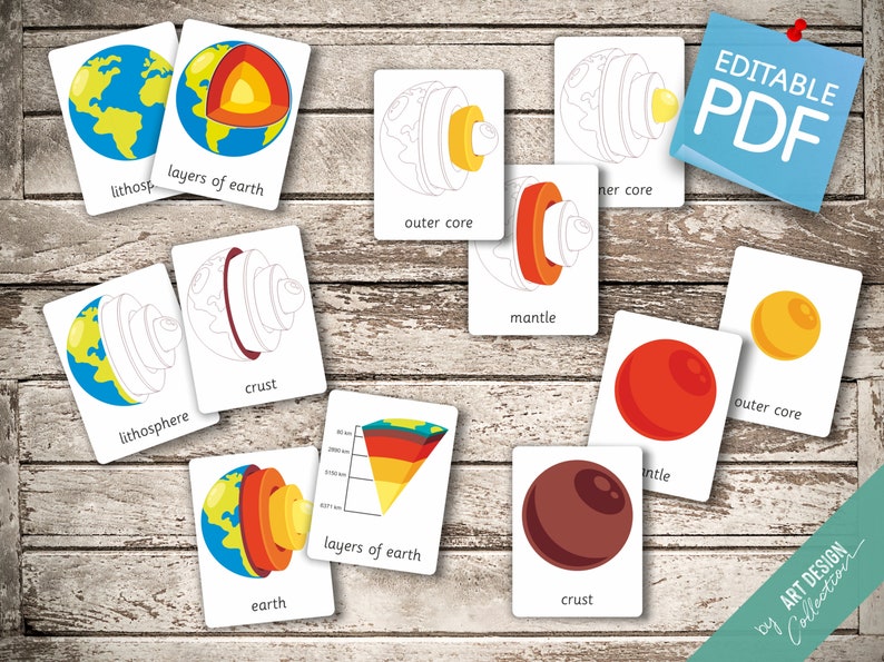 May include: A set of printable flashcards for learning about the layers of the Earth. The cards feature illustrations of the Earth's layers, including the crust, mantle, outer core, and inner core. The cards also include text labels for each layer. The cards are designed to be used for educational purposes.