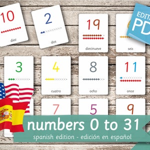NUMBERS 0 to 31 SPANISH Edition • 32 Spanish and 32 English Editable Montessori Cards • Flash Cards Nomenclature Cards Pdf preschool Toys