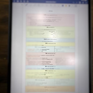 Optometry Retina Anatomy / Retinal Layers / Reference Study Sheet ...