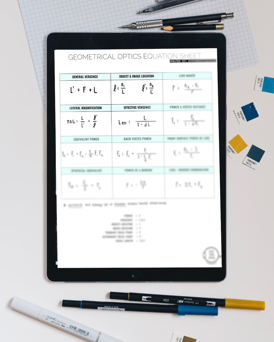 Geometrical Optics Equations Reference Sheet Download - Etsy