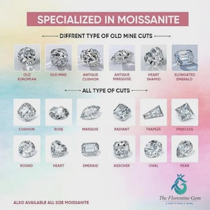 May include: A chart titled SPECIALIZED IN MOISANITE displaying various gemstone cuts. The top row shows Old Mine cuts, while the bottom rows illustrate types including cushion, rose, marquise, radiant, trapeze, princess, round, heart, emerald, asscher, oval, and pear.
