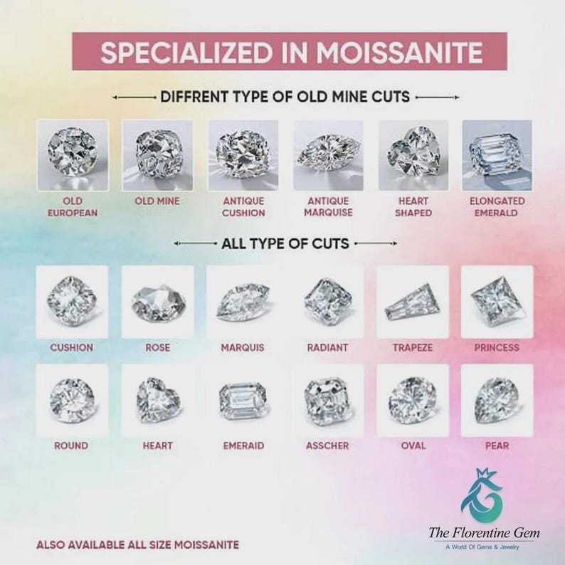 May include: A chart titled SPECIALIZED IN MOISANITE displaying various gemstone cuts. The top row shows Old Mine cuts, while the bottom rows illustrate types including cushion, rose, marquise, radiant, trapeze, princess, round, heart, emerald, asscher, oval, and pear.
