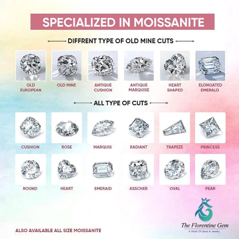 Pu&ograve; includere: Un grafico che mostra diversi tipi di tagli per pietre preziose in moissanite, tra cui Old European, Old Mine, Antique Cushion, Antique Marquise, Heart Shaped, Elongated Emerald, Cushion, Rose, Marquis, Radiant, Trapeze, Princess, Round, Heart, Emerald, Asscher, Oval e Pear. Il grafico include anche il testo "Specializzato in Moissanite" e "The Florentine Gem".