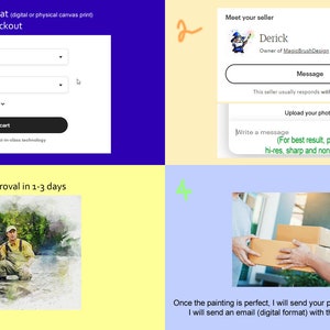 Pu&ograve; includere: Un servizio di pittura digitale di ritratti. L'immagine mostra un dipinto ad acquerello di un padre e un figlio che pescano. Il servizio include un'anteprima del dipinto prima che sia completato. Il venditore offre stampe digitali e stampe su tela.