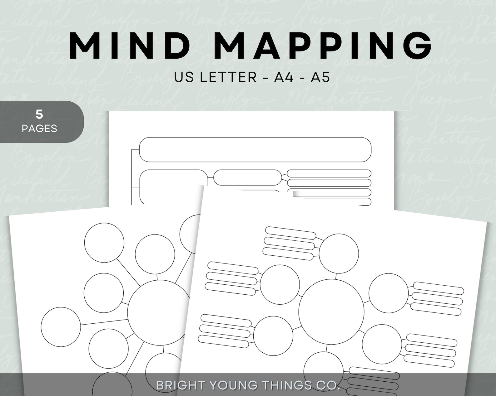 Mind Mapping Template Printable - Il 1588xN.4952967743 3r87 