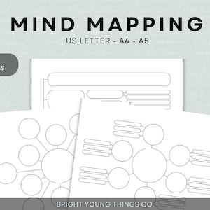 Mindmapsjabloon, afdrukbare mindmapplanners, mindmapsjabloon, afdrukbare mindmapsjablonen, brainstormkaart, actieplan, ideeënkaart