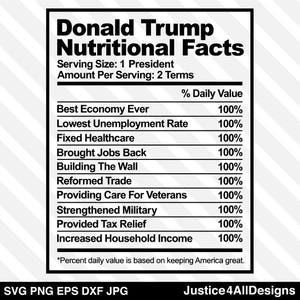 Valeur nutritive Donald Trump 100 % Trump - Téléchargement numérique SVG Png Dxf Eps Jpg Cricut Silhouette chemise élu Trump Vance 2024 MAGA
