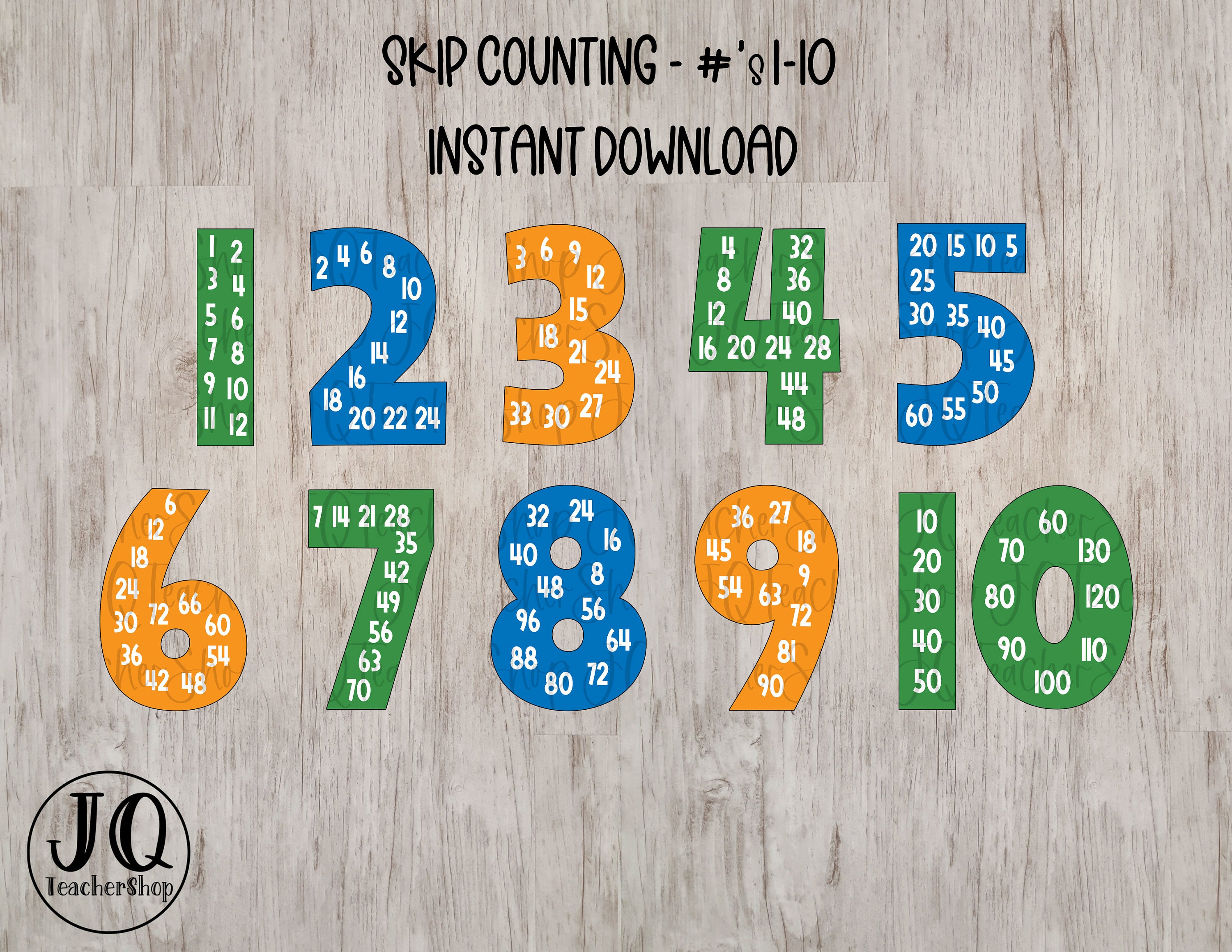 Printable, Skip Counting Posters, Multiples, Multiplication, Math