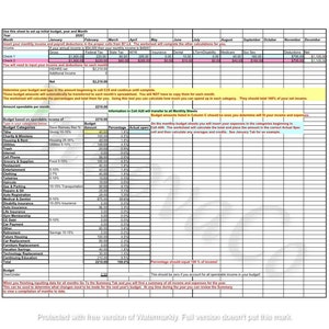 Budget Template, Personal Budget Template, Family Budget Template, Business Budget Template, Excel Budget Template, Annual Budget Template