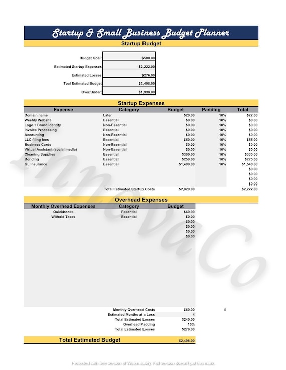 Startup Budget Summary Small Business Business Budget Etsy