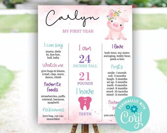 May include: A pink and blue printable first birthday milestone poster featuring a pig illustration. The poster includes the child's name, Carlyn, and details about their first year, including their height, weight, and milestones. The poster is personalized with the text "Personalize with Coril".