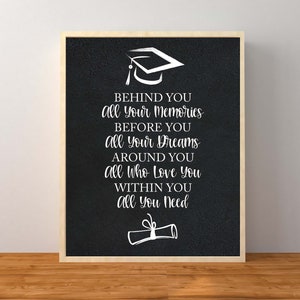 Stampa citazione motivazionale per la laurea, cartello per festa di laurea, decorazioni per la laurea, regalo ricordo per la laurea, download immediato stampabile