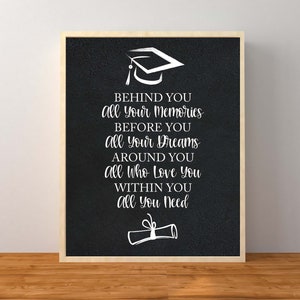 Graduation Inspirational Quote Print, Graduation Party Sign, Graduation Decorations, Graduation Keepsake Gift, Instant Download Printable