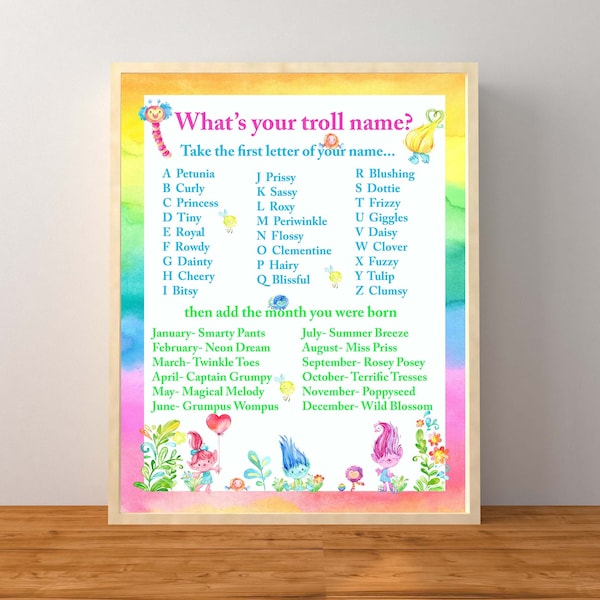 Troll Party, Troll Name Game, What's Your Troll Name, Troll Sign, Troll Birthday Party, Troll Printable, Instant Download, Printable